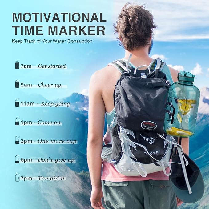 GIFUBOWA 3L Motivational Large Water Bottle with Time Marker 3 Liter Big Drinking Bottle 0.8 Gallon