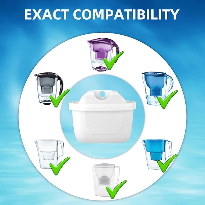 Water Filter Replacement for Mavea filters 3 pack,Compatible With Brita Mavea 1001122 Maxtra and LEVOIT Pitcher