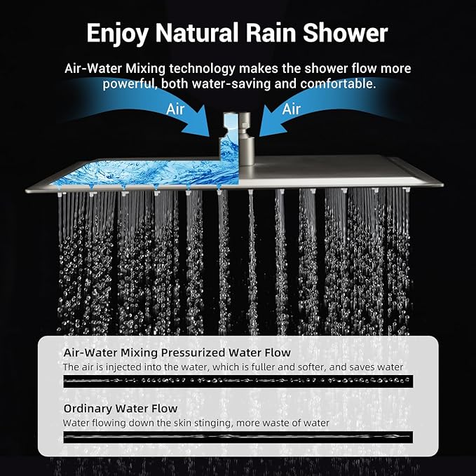 Thermostatic Dual Shower Heads System with Ceiling 12-Inch Rainfall Shower & Wall Mount 6-Inch High Pressure Shower Head, Brushed Nickel Bathroom Shower Faucet Set with Handheld Sprayer
