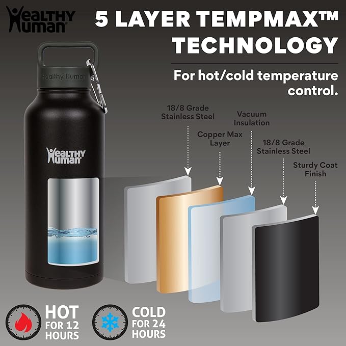 Healthy Human Stainless Steel Water Bottle | Double Walled Vacuum Insulated Water Thermos for Adults | Eco-Friendly Travel Bottles with Leak Proof Lid (Pure Black, 16 oz/ 473 ML)