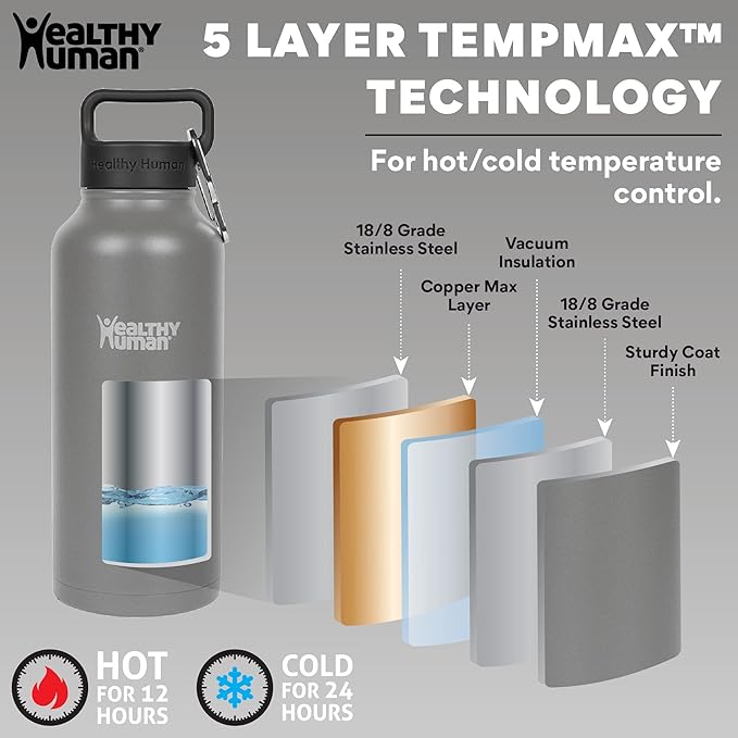 Healthy Human Stainless Steel Water Bottle | Double Walled Vacuum Insulated Water Thermos for Adults | Eco-Friendly Travel Bottles with Leak Proof Lid (Slate Gray, 21 oz/ 621 ML)