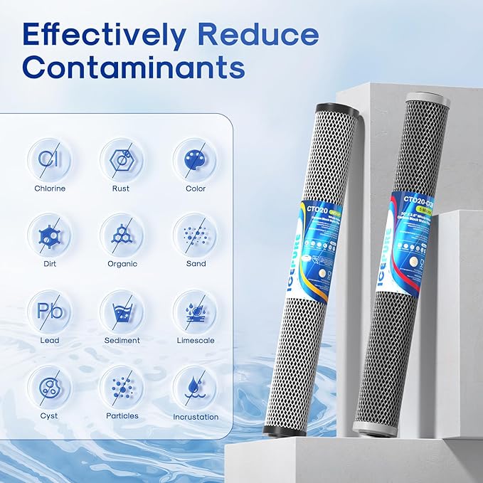 ICEPURE 2.5"x 20" Whole House Carbon Sediment Water Filter High Capacity Combo Kit, Carbon Block Cartridge and Activated Carbon Heavy Metal Removal Filter Replacement for C1-20, EP-20, F3WCB32, 1 PACK