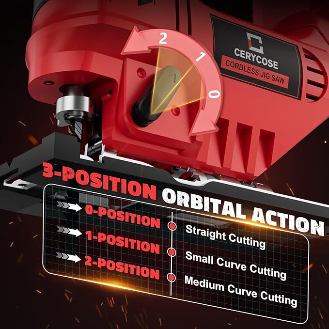 Jigsaw Compatible With Milwaukee 18V, Cordless jigsaw tool, Brushless Motor, 0°- 45° Bevel Cuts, LED Light with 3 Position Orbital Setting for Straight/Curve/Bevel/Circle Cutting (NO Battery)