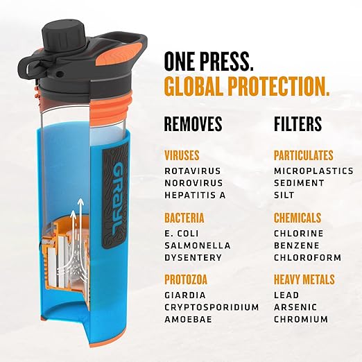 GRAYL GeoPress 24 oz Water Purifier Bottle - Filter for Hiking, Camping, Survival, Travel (Bali Blue)