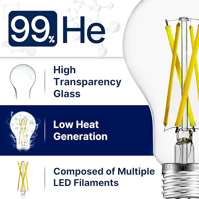 FLSNT 100W Equivalent Dimmable A21 LED Light Bulbs, Efficient 12W, 1600Lumens, 5000K Daylight, CRI90, E26 Medium Base, Clear Glass, 4 Pack