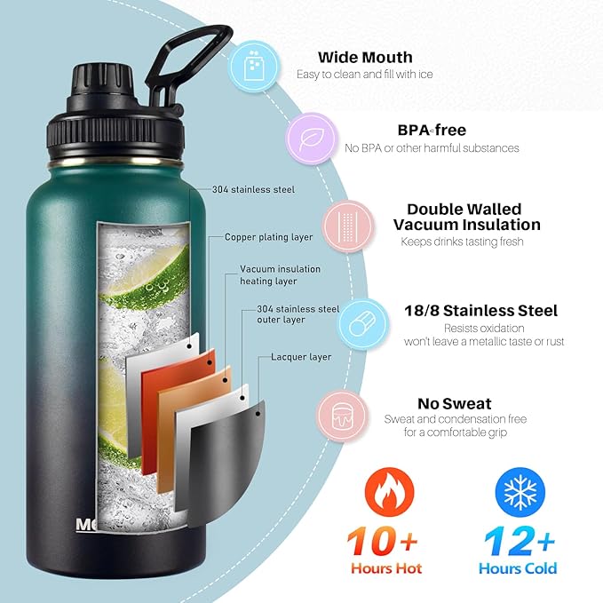 Stainless Steel Water Bottles 32oz Insulated Water Bottle with Straw&3 Lids Double Walled Sports Metal Thermos Water Bottle Cup Leak-Proof Vacuum Insulated Bottles Travel (Gradient Green Black)
