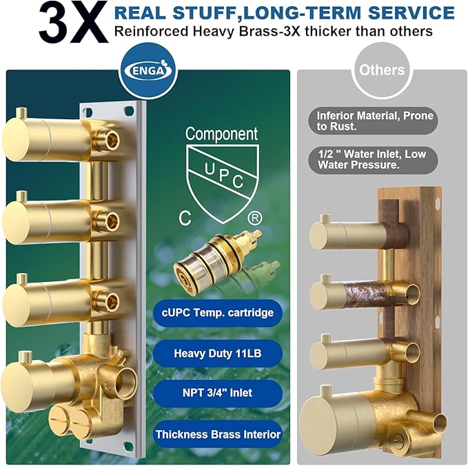 Enga Thermostatic Dual Head Shower System - 16"+6" Ceiling & Wall Mount Rainfall Showerheads, All Functions Simultaneous & Adjustable Volume, Brushed Gold