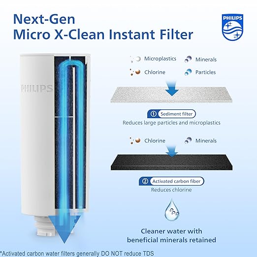 PHILIPS GoZero Next-gen Instant Water Filter Pitcher, Rechargeable Battery, Mirco-X Clean Technology, 3L 12 Cups, 1L/min Fast Flow, Countertop Filtered Water Purifier Jug for Tap Water, 3 Filter