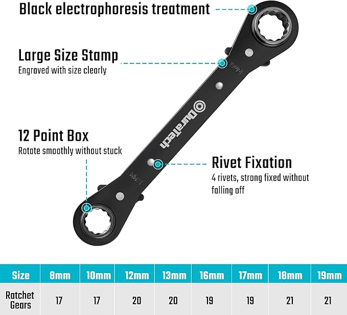 DURATECH 4-in-1 Reversible Ratcheting Wrench Set, Double Box End Wrench Set, 2-Piece, 8mm, 10mm, 12mm, 13mm, 16mm, 17mm, 18mm, 19mm, Metric