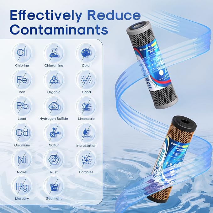 ICEPURE 2.5" x 10" Whole House Water Filter Combo Kit, KDF Filter Cartridge and Upgraded Coconut Shell Activated Carbon Lead Remove Filter Replacement for 10 Inch Water Filter System, 2 PACK