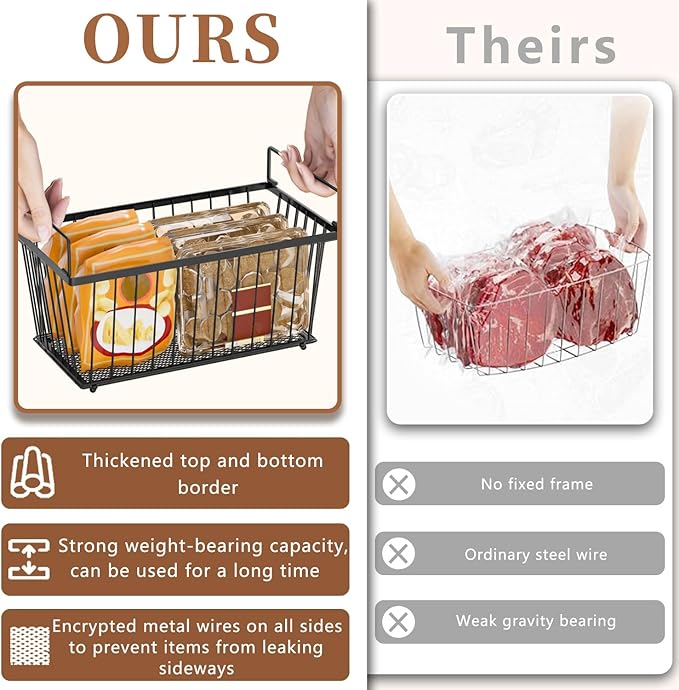 Freezer Organizer Bins ，Upgraded Bottom Leak-Proof net，4 Pack，Encryption and Hardening ，Deep Freezer Organizer Bins for 5 to 7 Cu.FT Small Chest Freezer， Easy Get Bottom Foods（white）