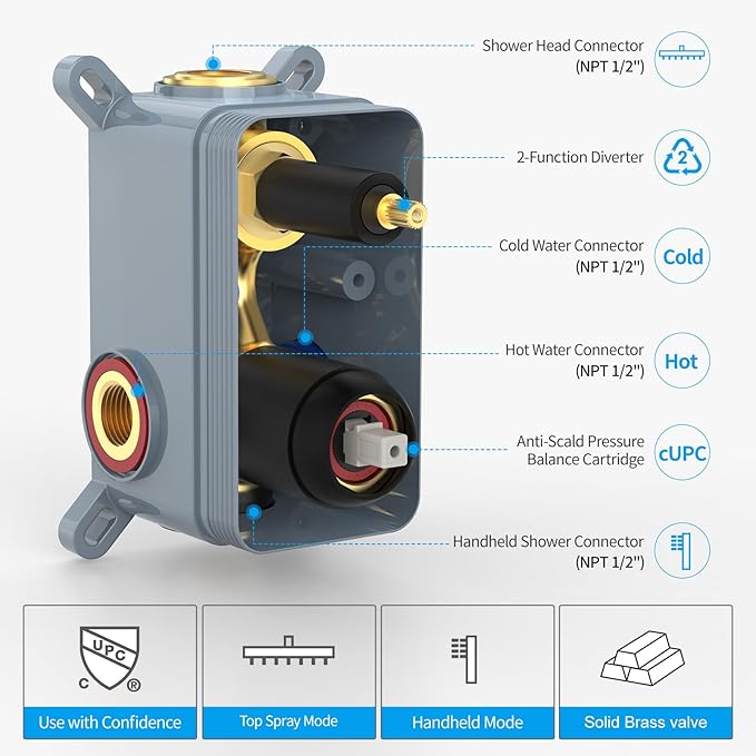 Black Shower System Sets Faucet: EMBATHER 10 Inch Overhead Rainhead Shower Combo Set with Handheld and Valve-Luxury Rain Mixer Rainfall Black Shower Faucets Sets Complete