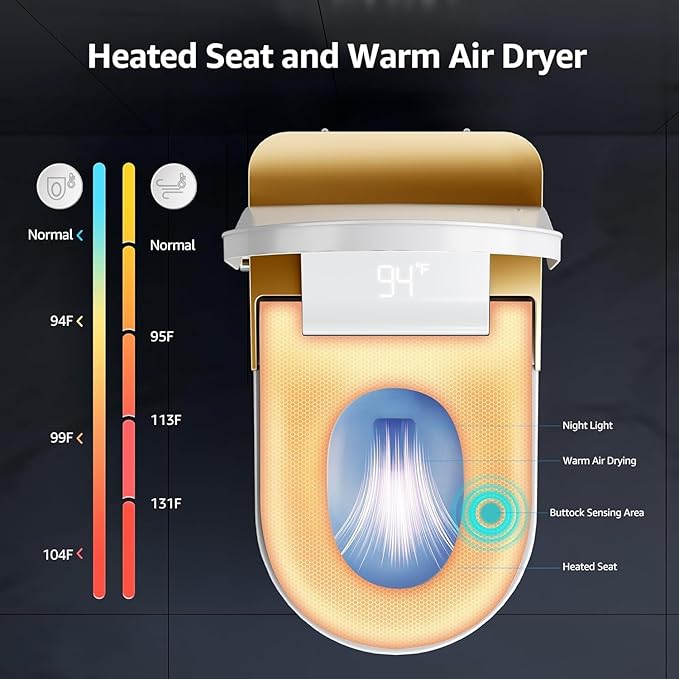 Smart One-Piece Toilet with Built-in Bidet, Elongated Tankless Design, Instant Warm Water, Dual Flush with Auto & Foot Sensor, Heated Seat, ADA Height, Foam Shield, Modern Bathroom Toilet