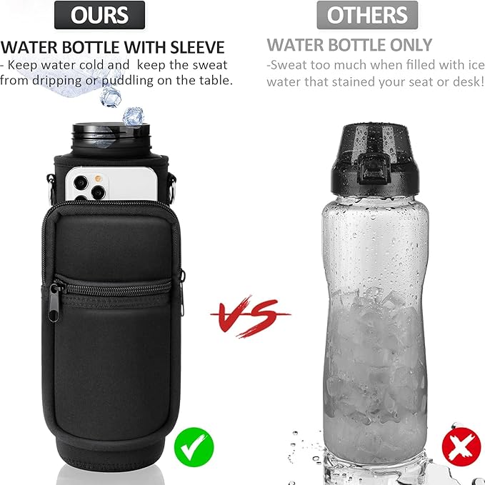 Fimibuke 32 oz Water Bottle with Sleeve - BPA Free Leakproof Sport Large 1L Plastic Motivational Water Bottle with Straw Strap & Insulated Neoprene Holder Carrier Bag Great Xmas Gift for Women Men