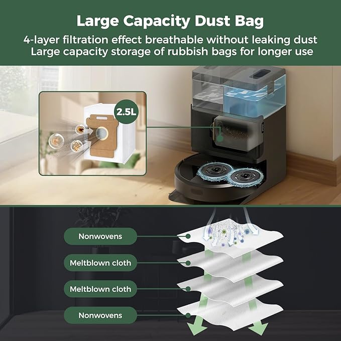 24 Pcs Accessories Kit for iRobot Roomba Plus 405 Combo/505 Combo Robot Vacuum Cleaner, Replacement Parts Include 1 Main Brush, 6 Dust Bags, 6 Mop Pads, 4 Filters, 6 Side Brushes and 1 Cleaning Brush