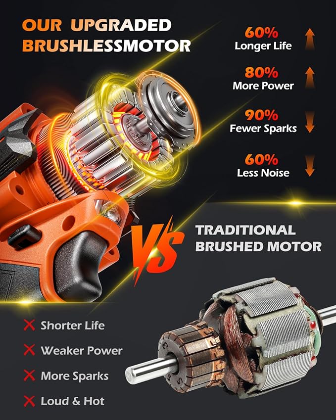 1/2" Cordless Impact Wrench | 1300N.m (960ft-lbs) | 2x4.0Ah Batteries - Longer Runtime | Fast Charger | Variable Speed Control | Brushless Motor High Torque Impact Gun for Auto Repair, Home