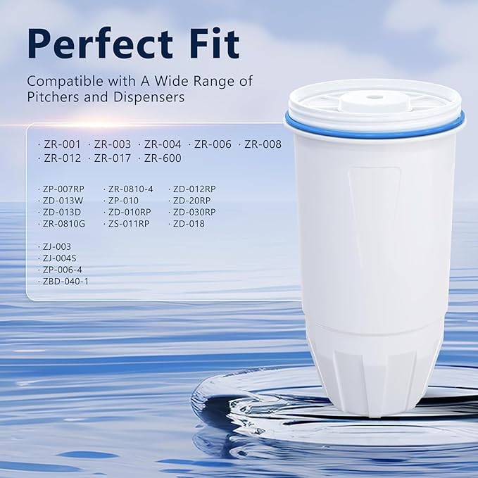 Water Filter Replacement Compatible with Zero Pitcher and Dispenser ZR-001 ZR-017 ZR-004 ZP-006 ZD-013 ZS-008, Multi-Stage Filter System, Reduce Lead, Chromium, and PFOA/PFOS, Pack of 12