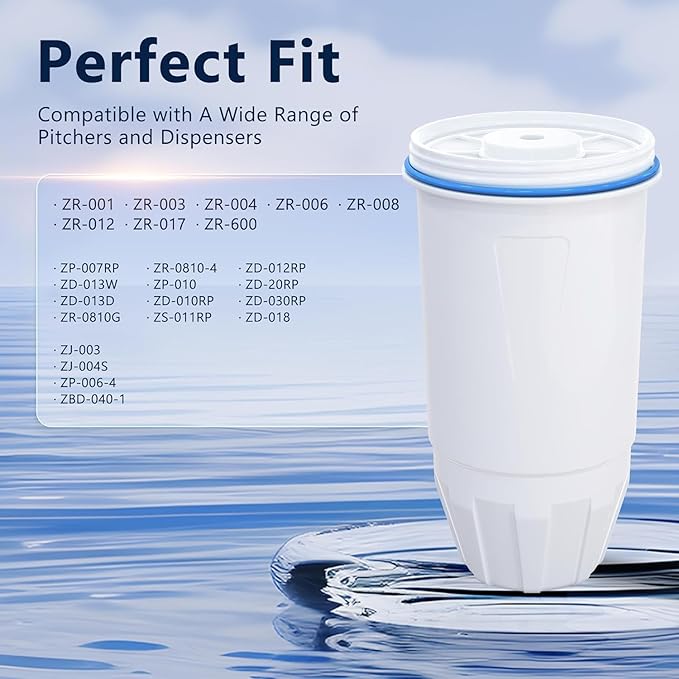 Water Filter Replacement Compatible with Zero Pitcher and Dispenser ZR-001 ZR-017 ZR-004 ZP-006 ZD-013 ZS-008, Multi-Stage Filter System, Reduce Lead, Chromium, and PFOA/PFOS, Pack of 8
