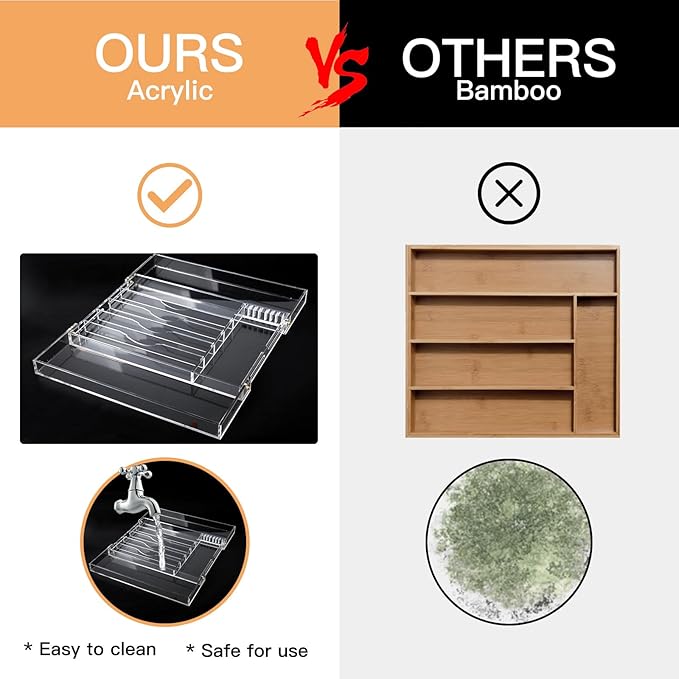 Acrylic Silverware Drawer Organizer Kitchen,Expandable Drawer Organizer,Silverware Organizer for Forks and Knives,Multipurpose Kitchen Organizers Divider and Storage Solution(pull-out,transparency)