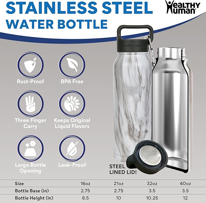 Healthy Human Stainless Steel Water Bottle | Double Walled Vacuum Insulated Water Thermos for Adults | Eco-Friendly Travel Bottles with Leak Proof Lid (Stone White, 32 oz/ 946 ML)