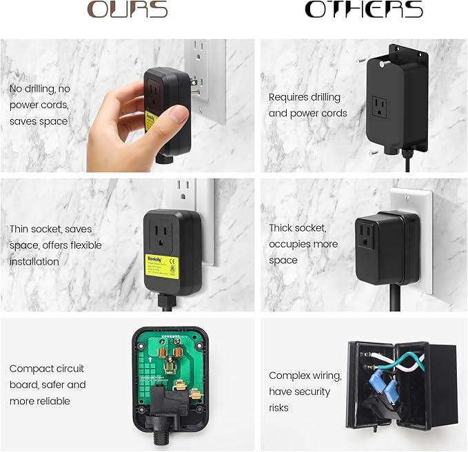 Garbage Disposal Air Switch Kit Sink Top Waste Disposal Stainless Steel Oil Rubbed Bronze On/Off Air Button Food and Waste Disposals Part by Etoolcity, UL Listed