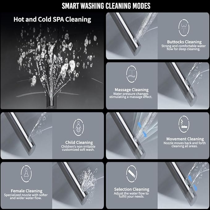 Electric Bidet Toilet Seat, Filtered & Unlimited Warm Water, 8 Modes Spa Wash, Warm Air Dryer, Heated Seat, Self-Clean Stainless Steel Nozzle, HD Night Light. 10-year warranty. (TB-45E,Elongated)