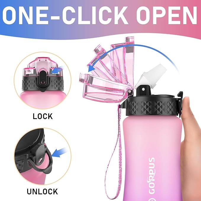 GOPPUS Kids Water Bottle with Straw Spout Lid 10pcs Stickers 12 oz Leak-proof BPA Free Motivational Time Marker Tritan Plastic Water Bottles for Girls Boys School Sports