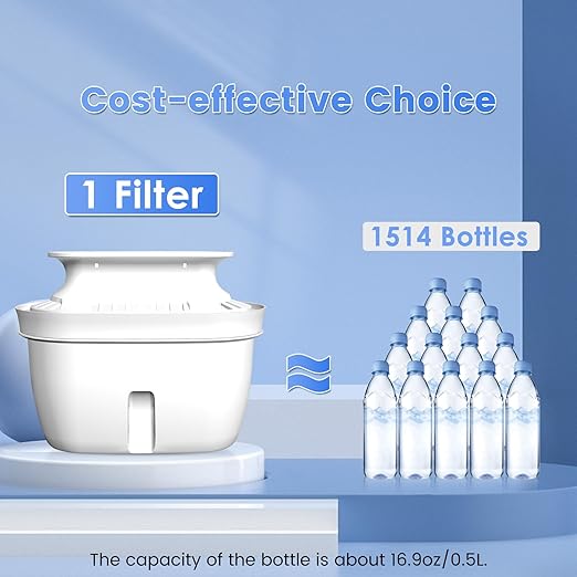 Water Filter Pitcher - 10-Cup Water Purifier Pitcher for Improved Tap Water Taste, Reduces Chlorine and Lead, 3 Months Lifetime, BPA Free,L3-Blue(1 Filter Included)