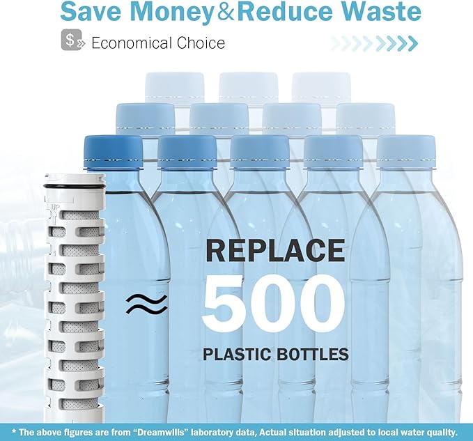 Filtered Water Bottle with Strap, 40oz, NSF Certified Water Filter Elements Reduce 99.9% of Chlorine, Taste & Odor, BPA Free Plastic for Travel, Sports, Hiking, Camping, Biking and Fitness