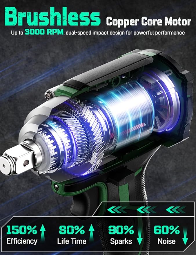 KIMO Impact Wrench 1/2, Max Torque 406ft-lbs (550N.m) & 3000RPM /Premium Brake Stop, 9-Piece Drill & Serewdriver Set, 4 Sockets, Cordless Impact Wrench with 4000mAh Battery, Impact Driver for CarTires