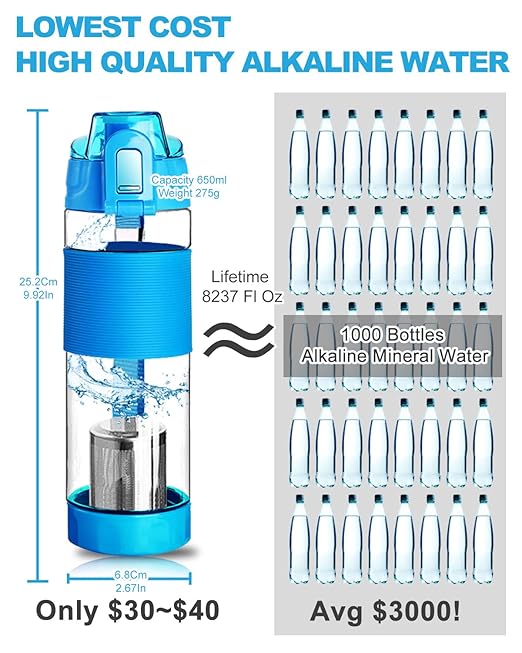 Alkaline Water Bottle 22oz Minerals Filtered Reduce ORP Ph Water Filter Alkaline 9.5, Alkaline Water Filter Bottle for Sports,Camping
