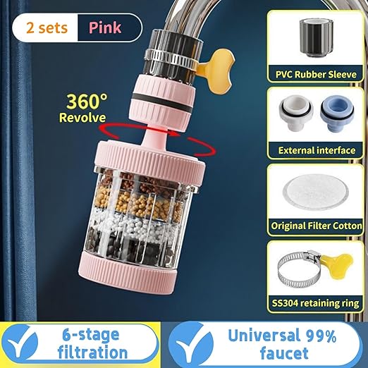 Kitchen Hotel Faucet Mounted Filter for Washing Vegetables, Fruits, Travel Portable Faucet Water Filter Filter Activated Carbon Remove Chlorine Heavy Metals Hard Water, 2-Piece Set（Pink)