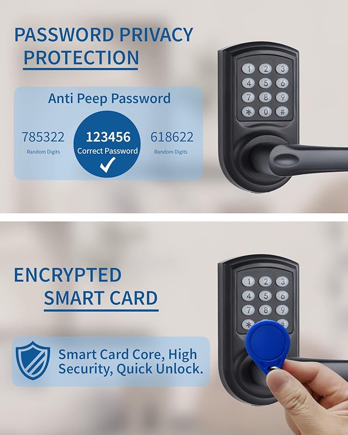 Digital Door Lock - Matte Black Electronic IC Card USB Keypad Lever Lock for Office, Bedroom, Hotel, Apartment