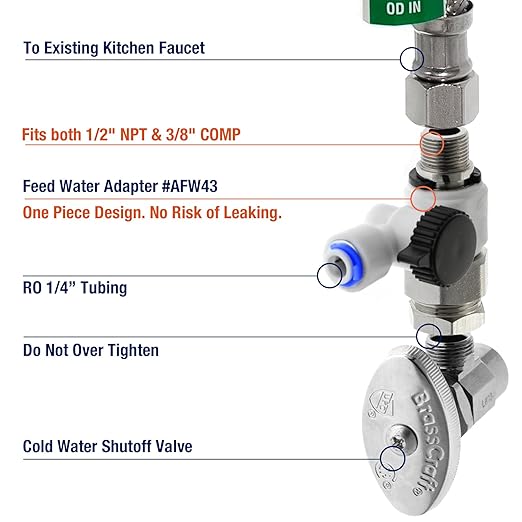 iSpring RCC7AK, NSF Certified, 75 GPD, Alkaline 6-Stage Reverse Osmosis System, pH+ Remineralization RO Water Filter System Under Sink, Patented Top-Mounted Faucet Design for Easy Installation