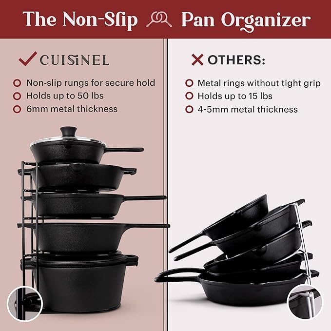 Pan Organizer - 2-PACK of Silicone-Coated Non-Slip 15" Heavy Duty Skillet Rack - Kitchen Counter/Cabinet Organization Storage - Holder for Cookie Sheet, Cutting Board, Cast Iron Cookware, Dish Stand