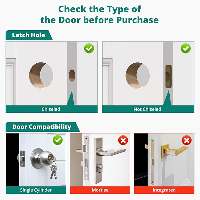 DS10 Pro Keyless Entry Door Lock with Handle - 2 Lever Handles, Bluetooth APP Control, Fingerprint Door Locks, Electronic Keypad Deadbolt Lock, Smart Doors Lock, Auto-Lock, Satin Nickel