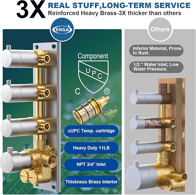 Enga Thermostatic Dual Head Shower System, 16" + 6" Dual Rainfall Shower System (Can All Run Together & Volume Adjustable) Dual Shower Head Combo Set, Brushed Nickel