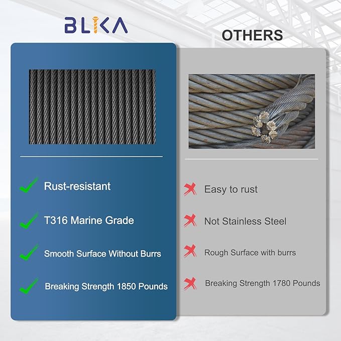 BLIKA 1/8" Black Stainless Steel Cable with Cutter, T316 Marine Grade, Stainless Steel Wire Rope 7x7 Strand Construction, 1850lbs Breaking Strength Aircraft Cable for Deck Railing