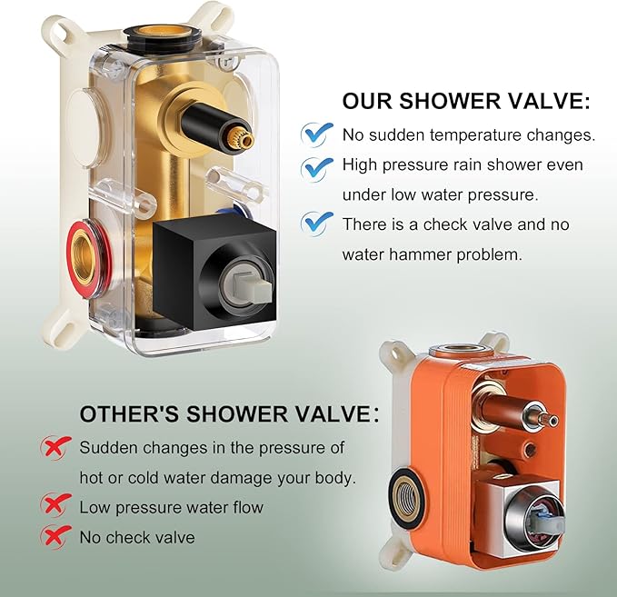 NERDON Shower System, 12 Inch Matte Black High Pressure Rain Shower Head with Handheld, Wall Mounted Mixer Shower Combo Set, Bathroom Rainfall Shower head Shower Faucet Brass Shower Valve and Trim