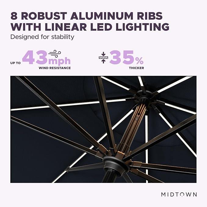 Midtown Umbrellas The LED Swilt 10 Feet Patio Umbrella With Sunbrella Canvas Navy Acrylic Fabric - Auto-Tilt Aluminum Frame With LED Lights For Backyard, Deck, Garden, Pool - Black Pole