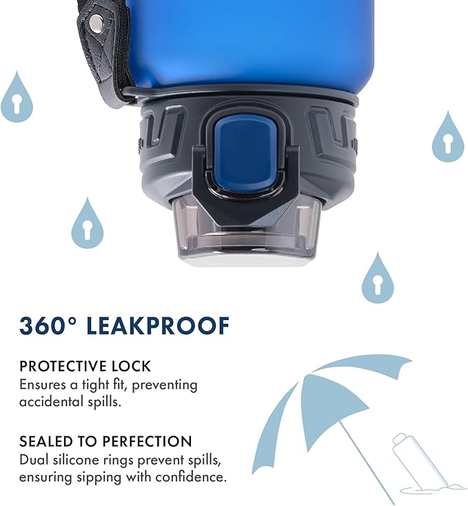 GRANDTIES Sports Tritan Plastic Water Bottle with Straw, Removable – Leakproof BPA Free Dishwasher Safe Travel Water Bottle with Strap for Gym, Outdoor, Fitness (Frosted Navy, 28oz (800mL))