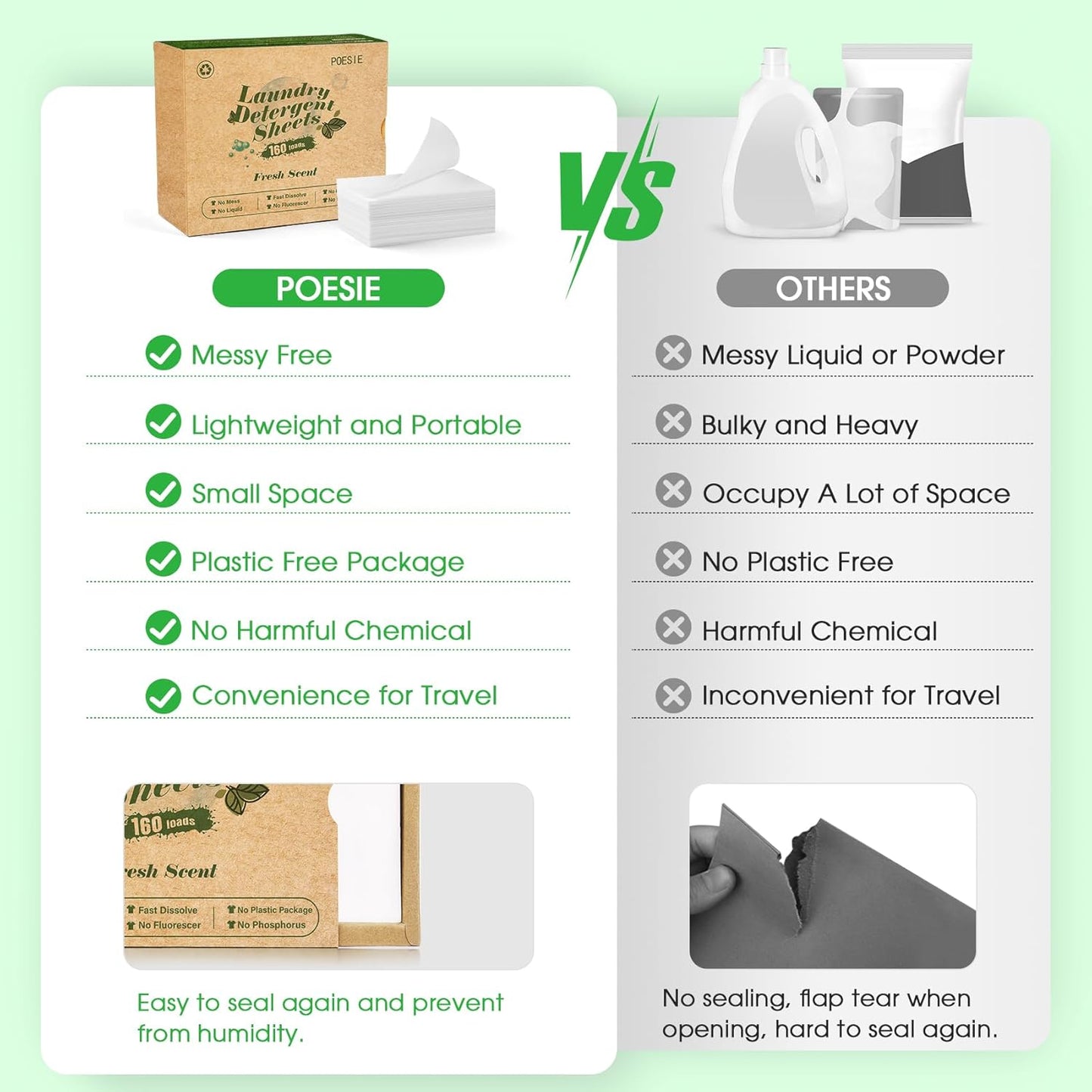 Poesie Laundry Detergent Sheets 3 Pack 480 Sheets 240 Loads Laundry Detergent for Travel Home Save Space Portable Laundry Strips Hypoallergenic Concentrated Soap Washing HE Fresh Scent