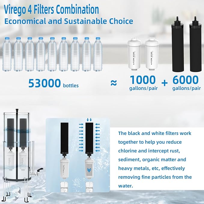 Gravity Water Filter by NSF/ANSI 42 Certified, Replacement for BB9-2® Black Filters & for PF-2® Fluoride Filters Combo Packs, Compatible with Berkey® Gravity Water Filter System