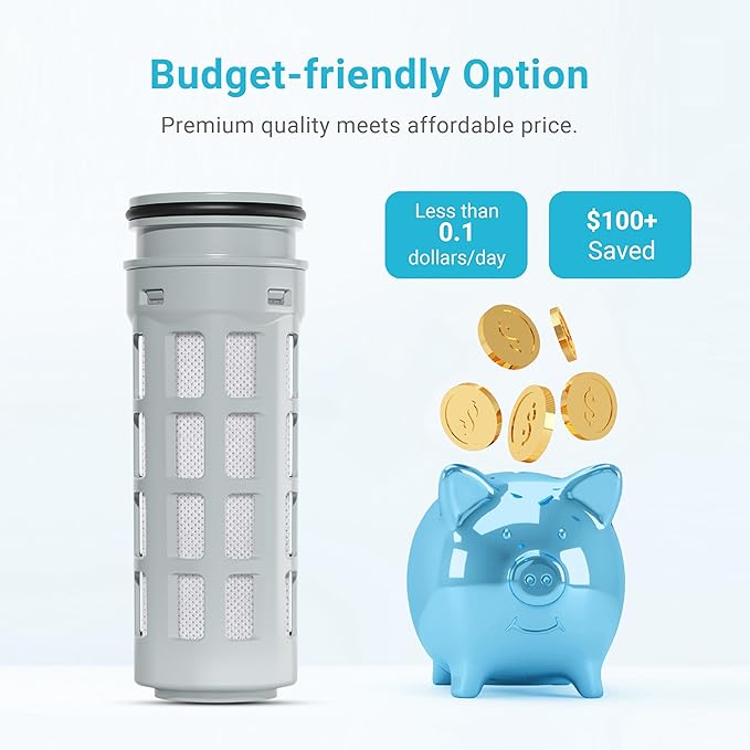 Replacement for Brita® Stream Pitcher Water Filter, Brita® OB05 Filter Pitchers and Dispensers, Pour Through Filters, Upgraded 7-stage Filters, Lasts 2 Months, by AQUA CREST (Pack of 6)