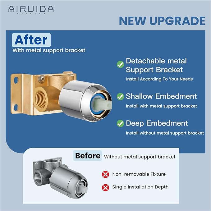 Airuida Shower Faucet Set,8 Inch Round Rainfall Shower Head,SUS304 Stainless Steel Single Handle Shower Trim Kit,Wall Mount Bathroom System with Female Threads Valve Chrome Polish