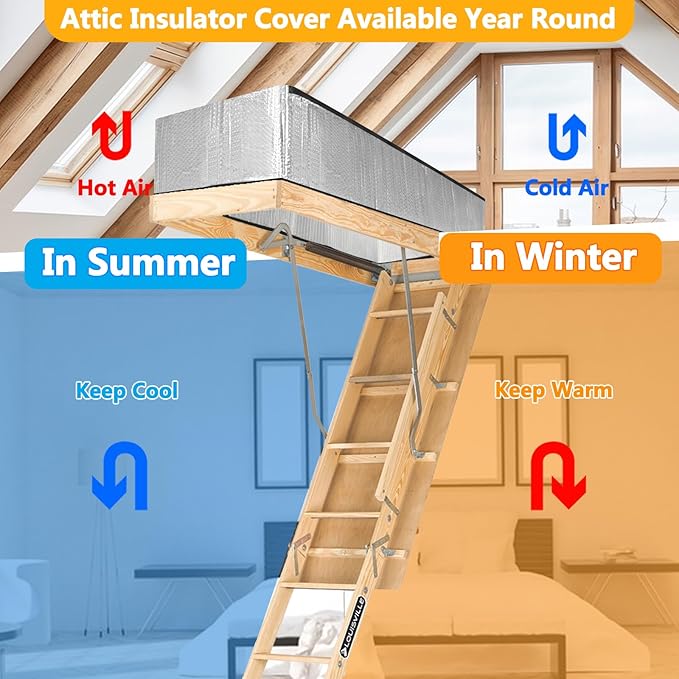 Attic Door Insulation Cover for Pull Down Ladder 54"L x 25"W x 11"H, Attic Stairway Insulator Tent Thicken Foil Bubble Fireproof with Installation Tools Set, for Ceiling Access Stair Loft Hatch