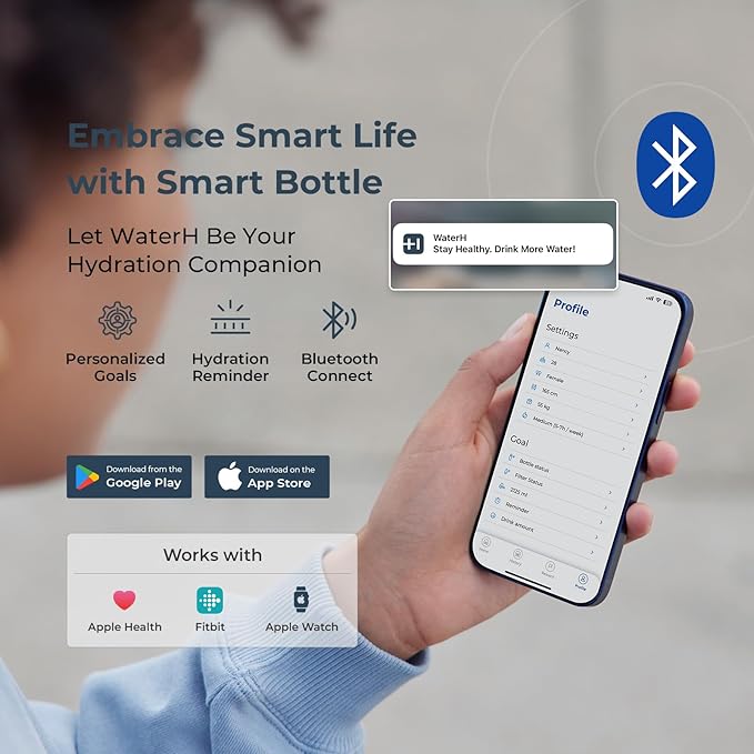 Smart Water Bottle with Reminder to Drink Water, Motivate & Tracking Hydration Water Bottle with App, 32 oz Tritan BPA-Free Plastic Water Bottles for Gym, School, Office - Purple