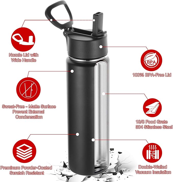 Volhoply 24 Ounce Insulated Water Bottle With Straw Lid,Stainless Steel Wide Mouth Sport Bottles With Handle,Double Wall Vacuum Thermos Keep Cold,Reusable Travel Thermal Cups For Holder,Gym(Black,1)