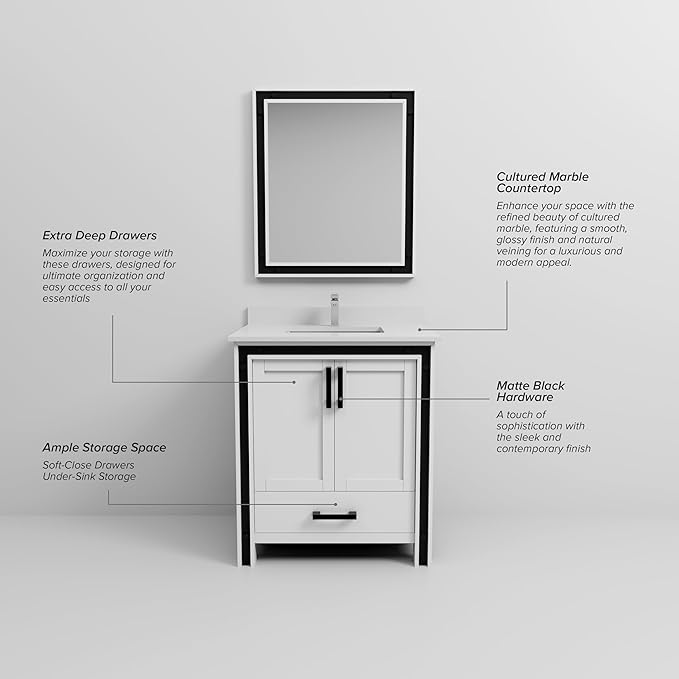Augustine 30 in. W X 22 in. D White Single Bath Vanity Cabinet Without Countertop