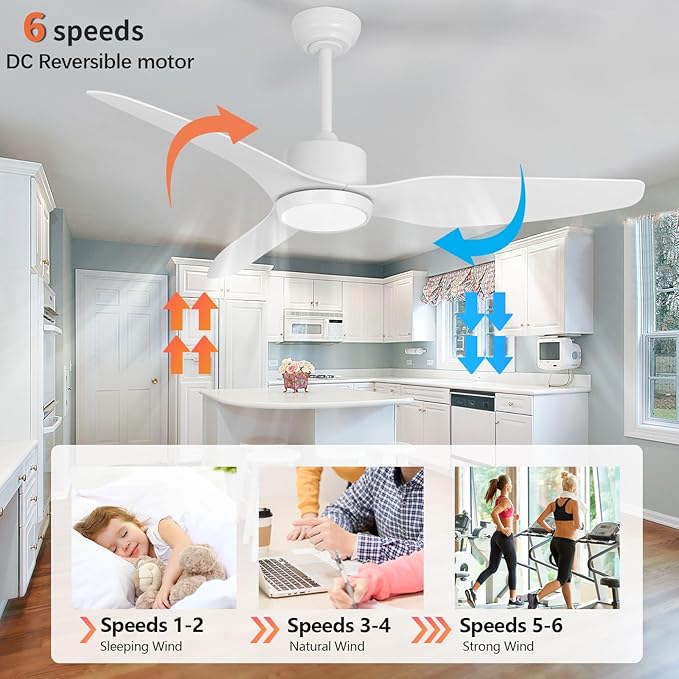 White Ceiling Fan with Light Remote 52in Timing 6Speeds Silent DC Motor 3CCT LED Light with Memory Lighting Function Indoor Outdoor Fan Farmhouse Bedroom Living Room use